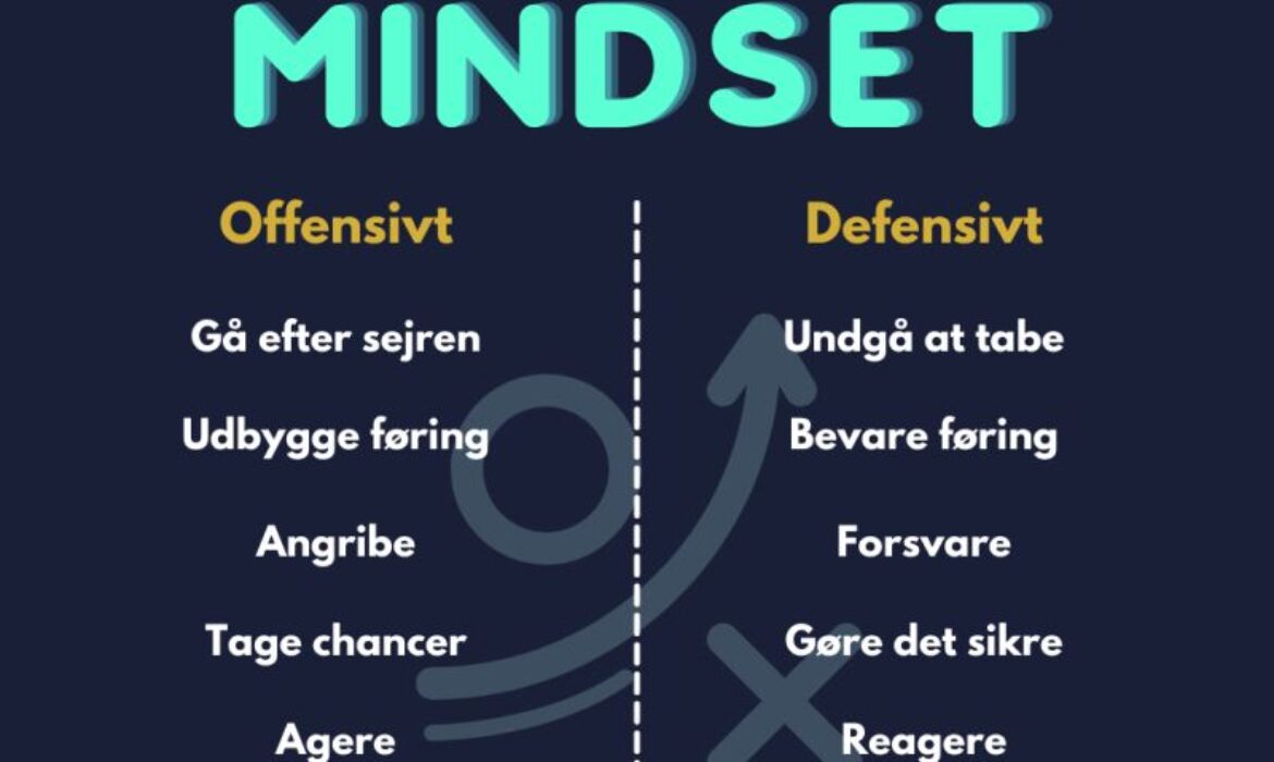 offensivt mindset