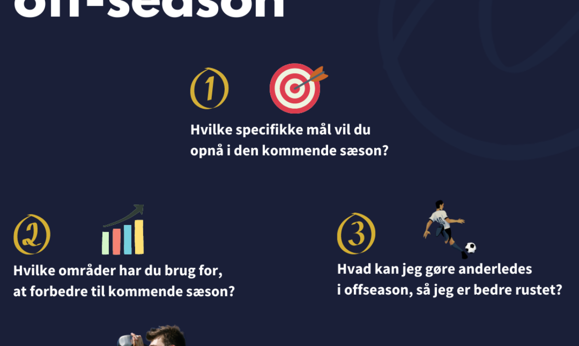 offseason målsætning